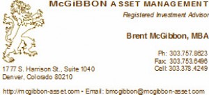McGibbon Asset Management